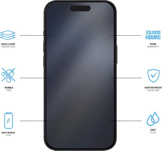 Immagine prodotto Eiger Mountain H.I.T (2 Pezzo/i, Apple iPhone 16 Pro)