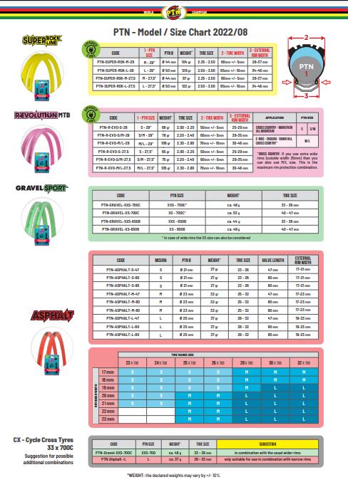 Produktbild Pepis Tire Noodle Gravel Line 700C, XS