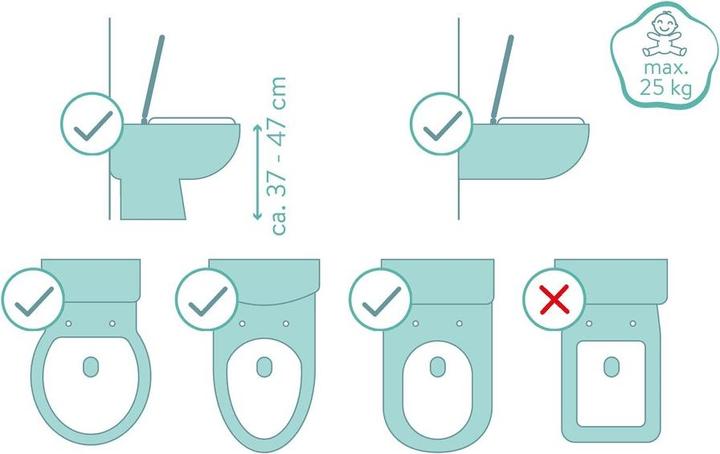 Produktbild Babyworld Toilettentrainer