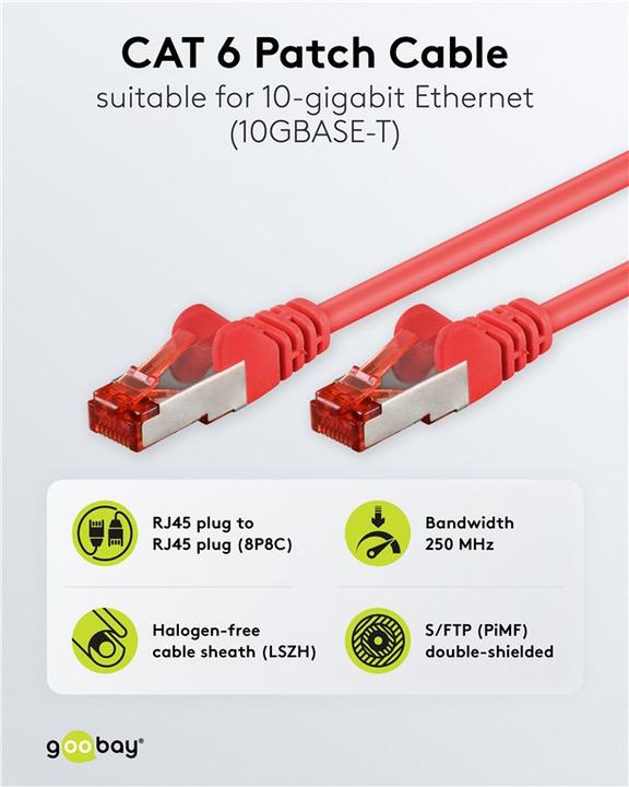 Image du produit Goobay Câble de réseau (S/STP, CAT6, 5 m)