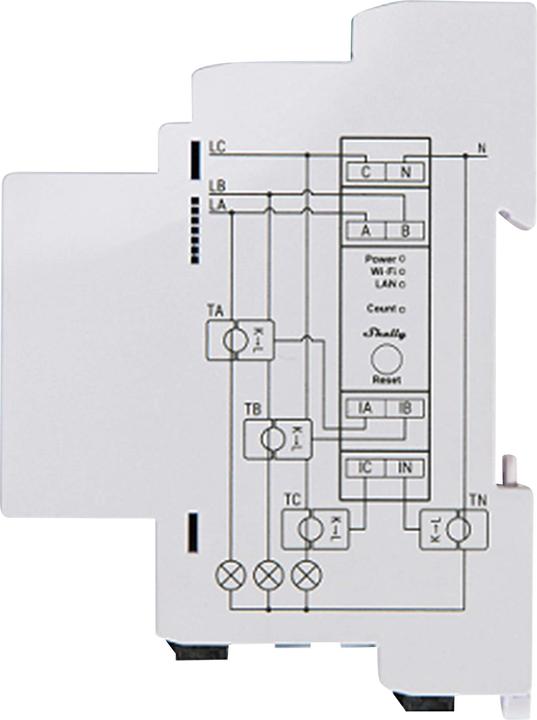 Actual product image Shelly Pro 3EM 120A