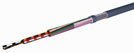 Image du produit Rs Pro Hiflex-cy 2x0.25mm copper braid grey (100 m)