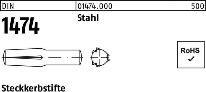 Immagine prodotto Perno DIN 1474 5 x 12 acciaio DIN 1474