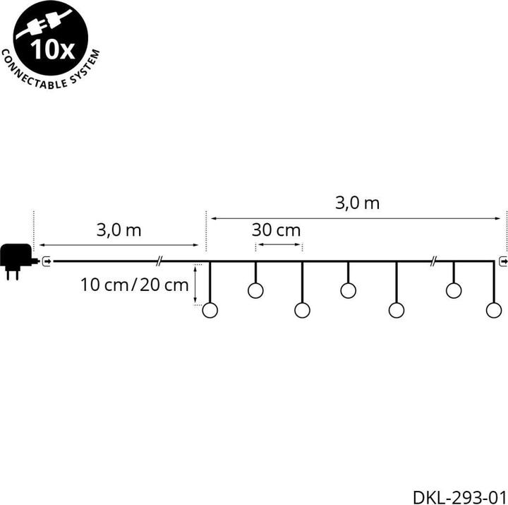 Produktbild STT LED Edison Partylight S (3 m)