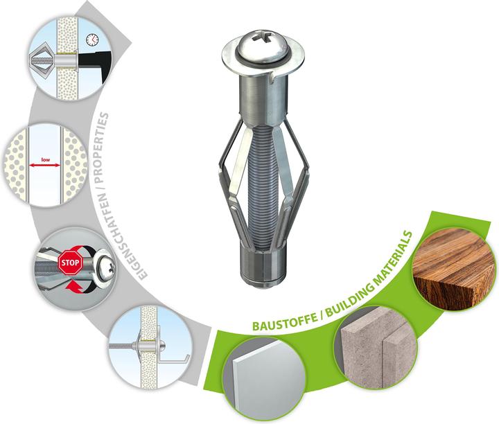 Produktbild Tox Metall-Hohlraumdübel Acrobat (50 Stk.)