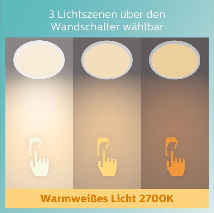 Immagine prodotto Philips Luce a soffitto (1300 lm)