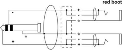 Immagine prodotto Cordial Cfy Wgg (0.30 m, Connettore da 3,5 mm (AUX), Jack 6,3 mm)