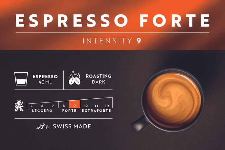 Image du produit Café Royal Espresso Forte (36 x Port.)