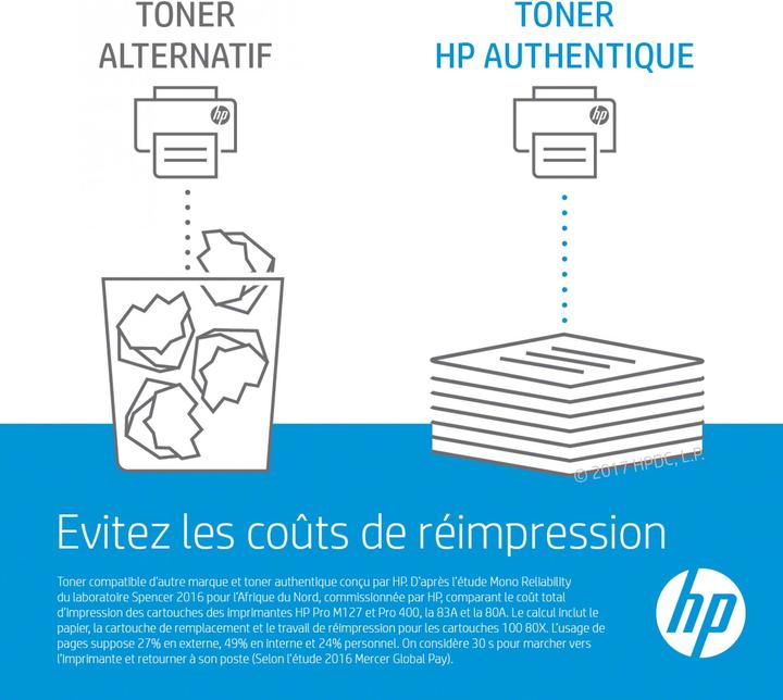 Image du produit HP 89Y (CF)