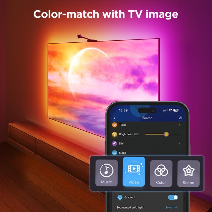 Produktbild Govee Envisual TV Backlight (Mehrfarbig, 360 cm, Indoor)