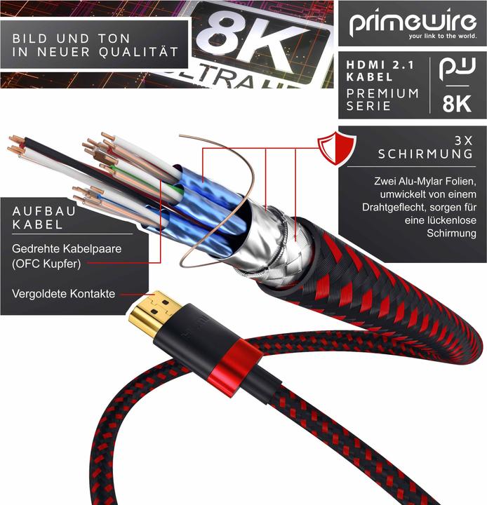 Actual product image Primewire HDMI - HDMI (0.25 m, HDMI)