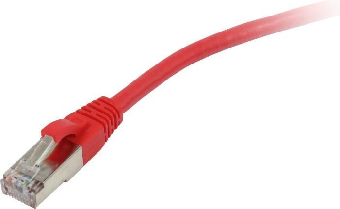 Actual product image Synergy 21 Patch cable (S/FTP, CAT5e, 0.25 m)