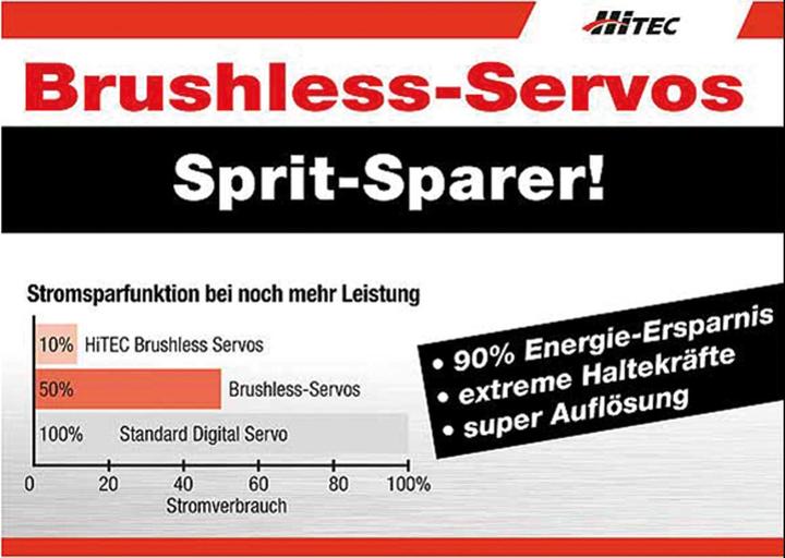 Actual product image Hitec hsb-9380th (7.4v/34kg/0.14s) ultra torque brushless digital hv servo