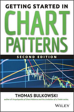 Produktbild Getting Started in Chart Patterns (Englisch)