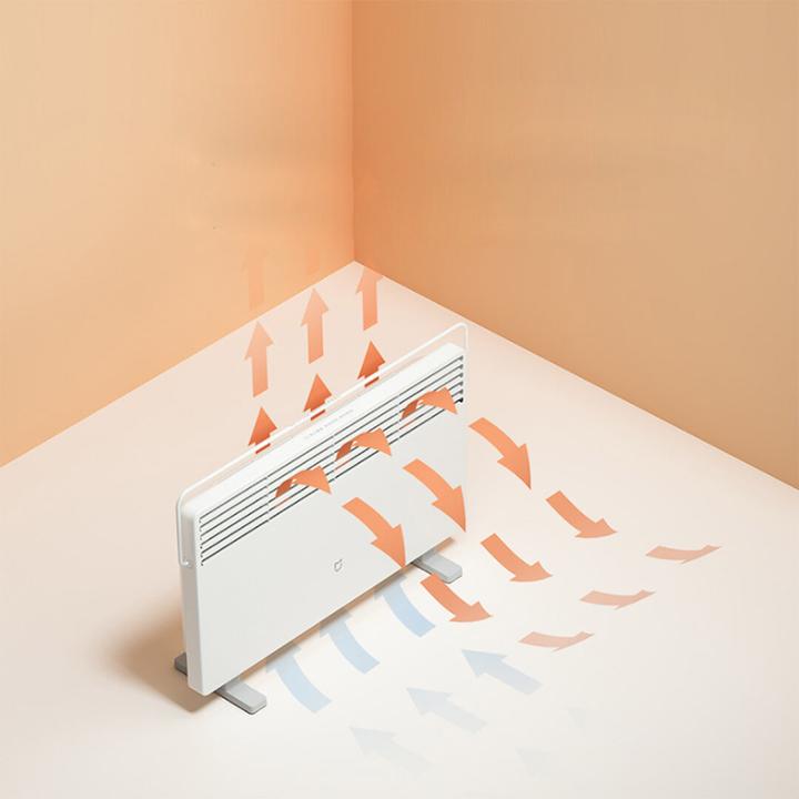 Productafbeelding Xiaomi MI Smart Heater 2200W Convectieverwarming (2200 W)