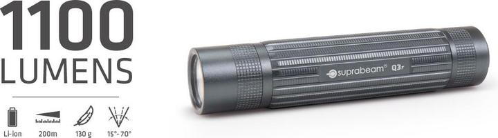 Immagine prodotto Suprabeam Q3r (12.20 cm, 1100 lm)