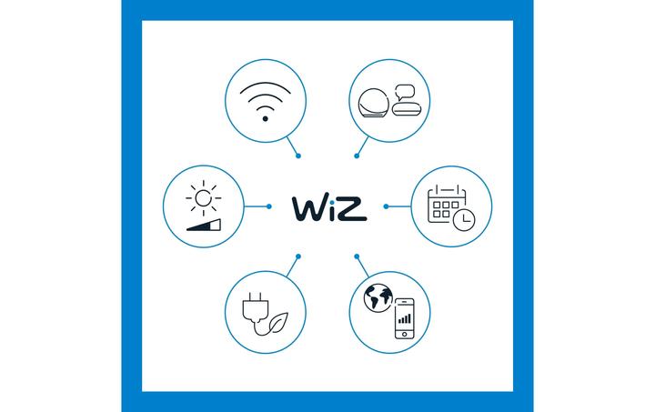 Actual product image WiZ hero (620 lm)