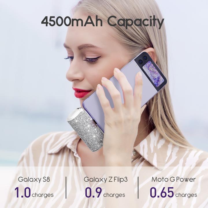 Actual product image iWalk LinkPod 4S SIL-A (4500 mAh, 18 W, 18 Wh)