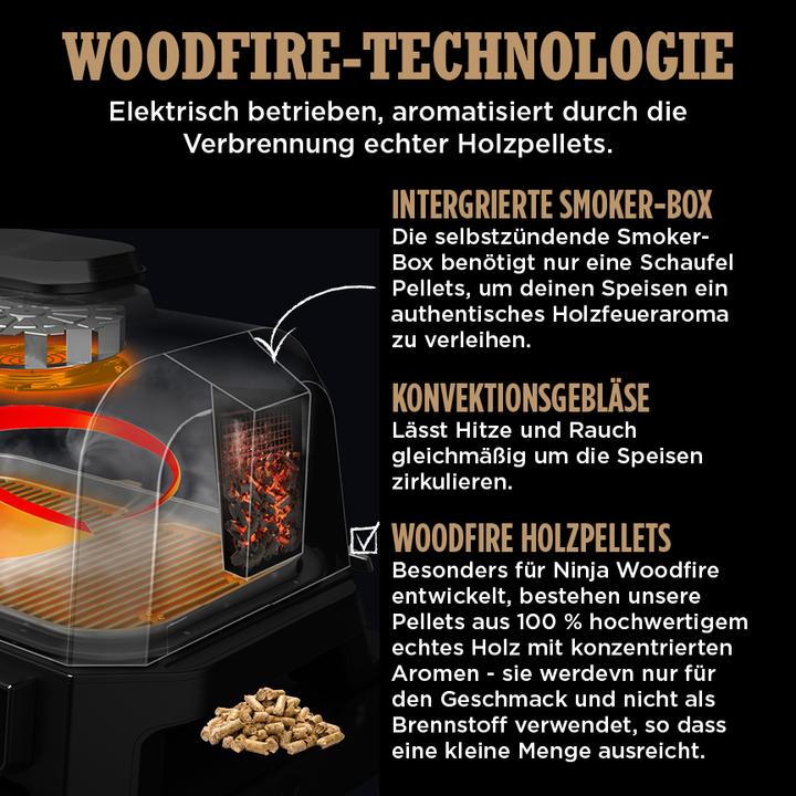 Produktbild Ninja OG850EU (1.70 kW)