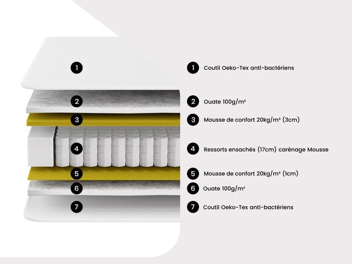 Actual product image Dreamea Prestige (90 x 200 cm, Spring core)