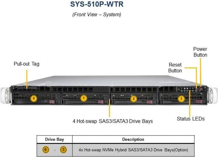Produktbild Supermicro UP SuperServer 510P-WTR