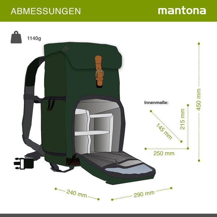 Image du produit mantona Sac à dos photo rétro Luis junior (Sac à dos photo, 29.70 l)