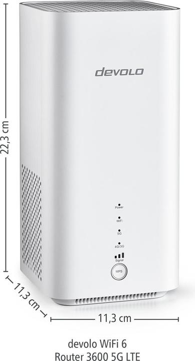 Actual product image Devolo 5G-Router 3600 WiFi 6, LTE/WAN