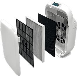 Actual product image Haus & Luft HOUSE & AIR HL-OP-20 Air Purifier (50 m²)