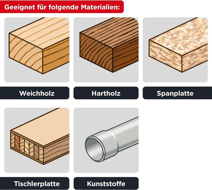 Produktbild kwb Kreissägeblatt HM Mittel Ø 190x30 Z30