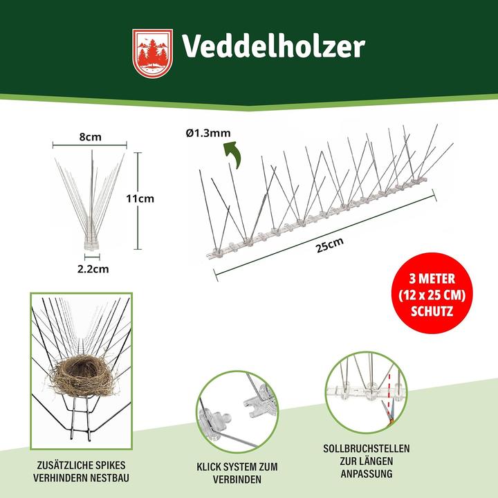 Actual product image Veddelholzer Pigeon repellent