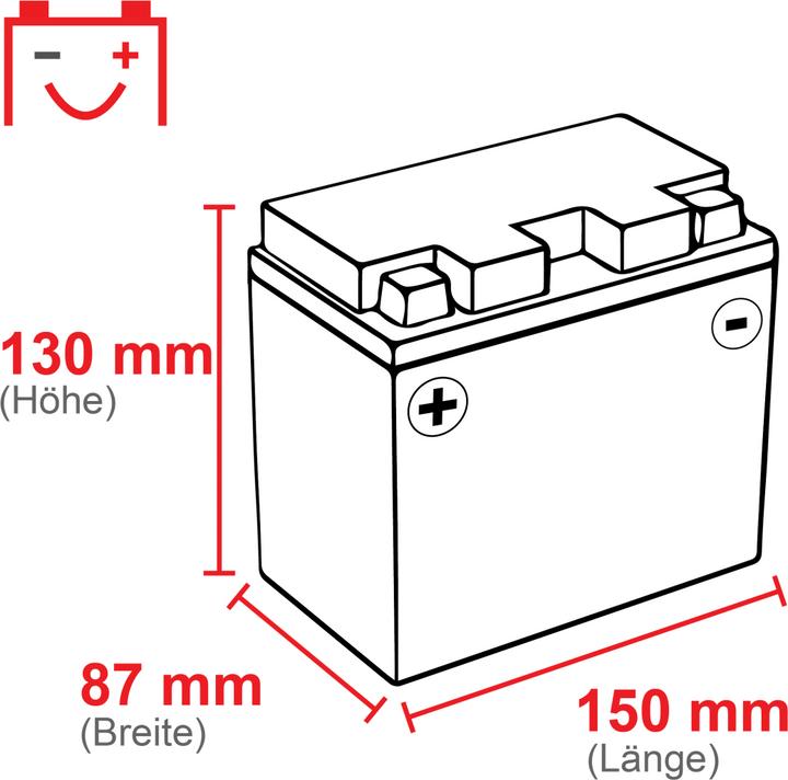 Immagine prodotto Varta Batteria per moto AGM 10AH (12 V, 10 Ah, 150 A)
