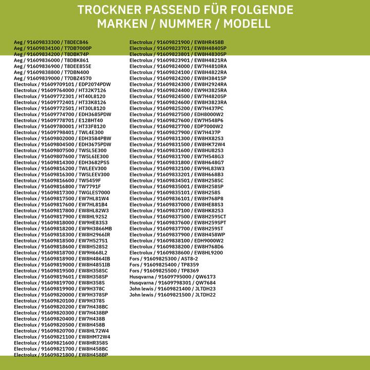 Produktbild Konjac Sponge Pakning