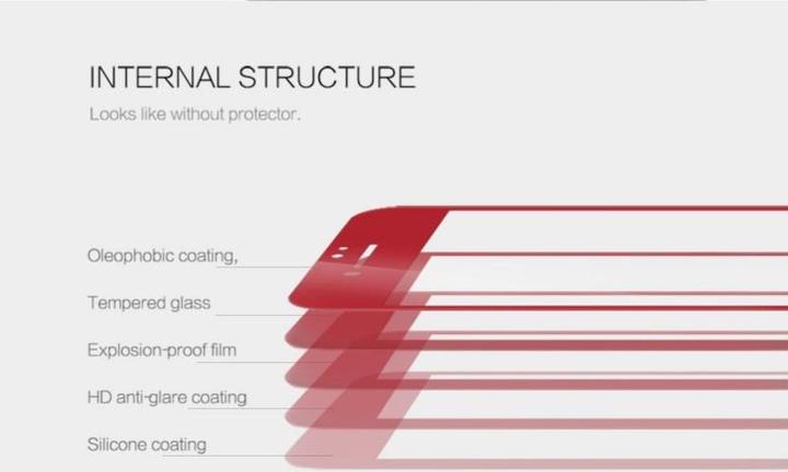 Actual product image Nillkin 3D CP+ MAX Series Protective Glass (1 Piece)