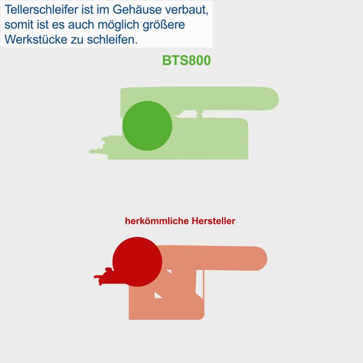 Produktbild Scheppach Band- und Tellerschleifer BTS800 (Doppelschleifer, Bandschleifer, 370 W)