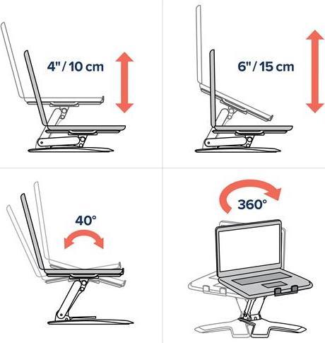 Produktbild Ergotron Neo-Flex
