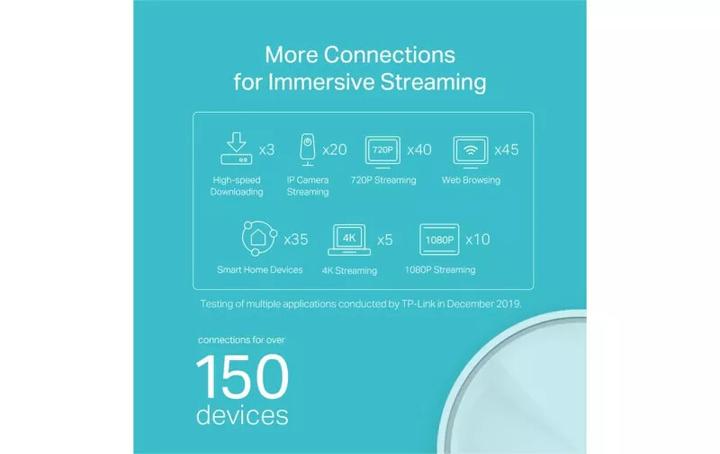 Actual product image TP-Link Deco X20 Set of 2