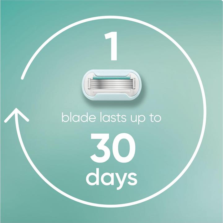 Image du produit Venus Optic Venus - Venus Pro Smooth Sensitive Razor Blades - Green/White