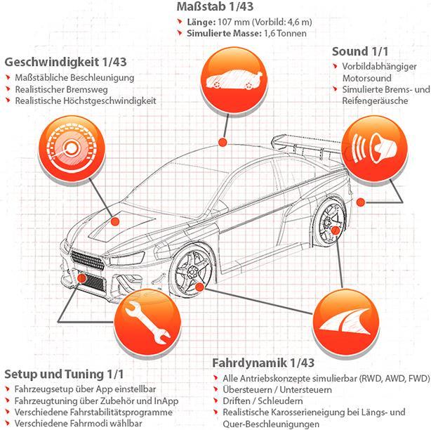Produktbild Sturmkind Drift Racer (RTR Ready-to-Run)