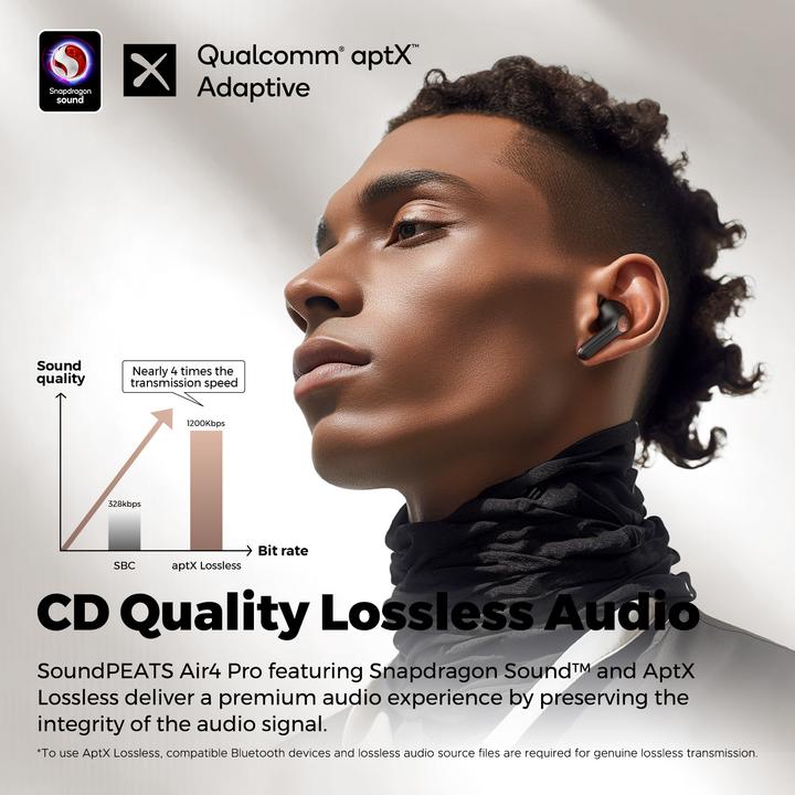 Image du produit Soundpeats Air4 (6.50 h, Sans fil)
