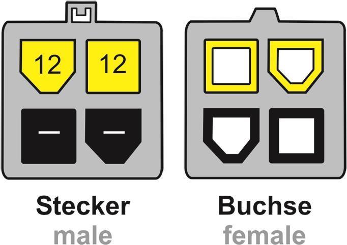 Produktbild Delock Stromverlängerungskabel 4Pin