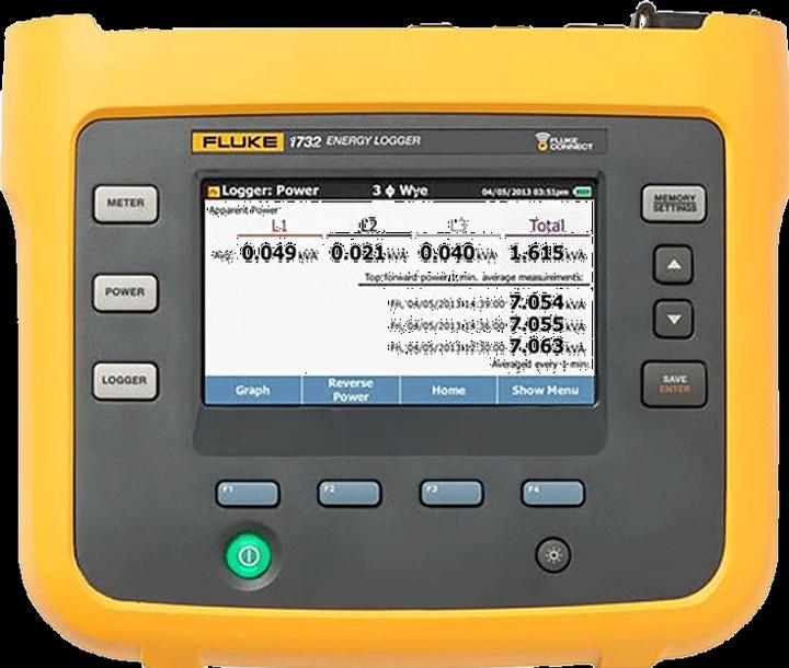 Beha Amprobe BEHA FLUKE-1732/EUS Tragbarer Energie-Logger