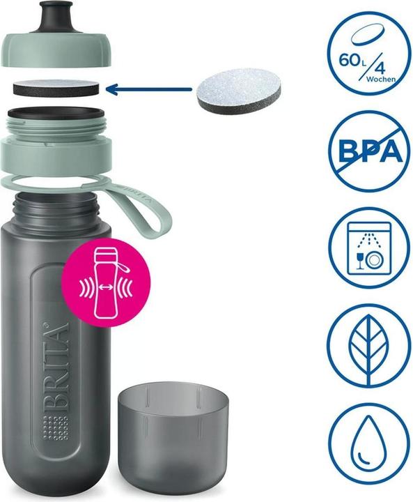Image du produit Brita Filterflasche Active (0.60 l)