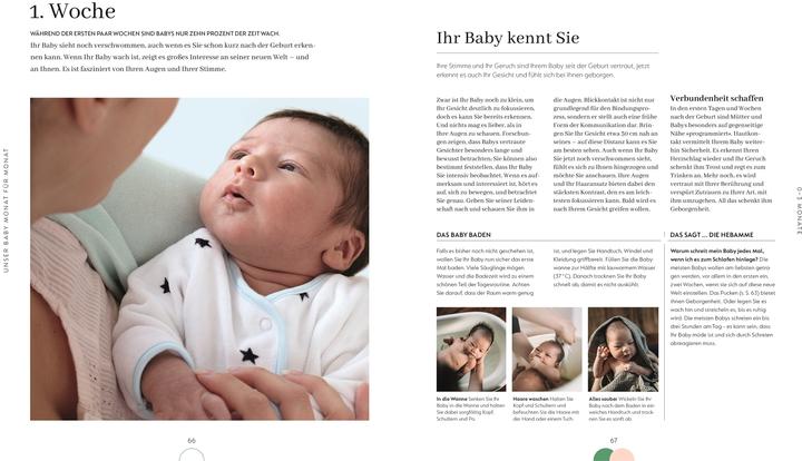 Produktbild Babys erstes Jahr Monat für Monat (Deutsch, Anke Wellner-Kempf, Jenny Hall, Fiona Wilcock, Karen Sullivan, Fabienne Becker-Stoll, 2024)