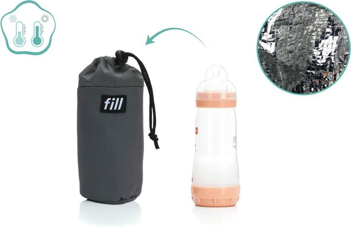 Actual product image Fillikid Oslo changing rucksack