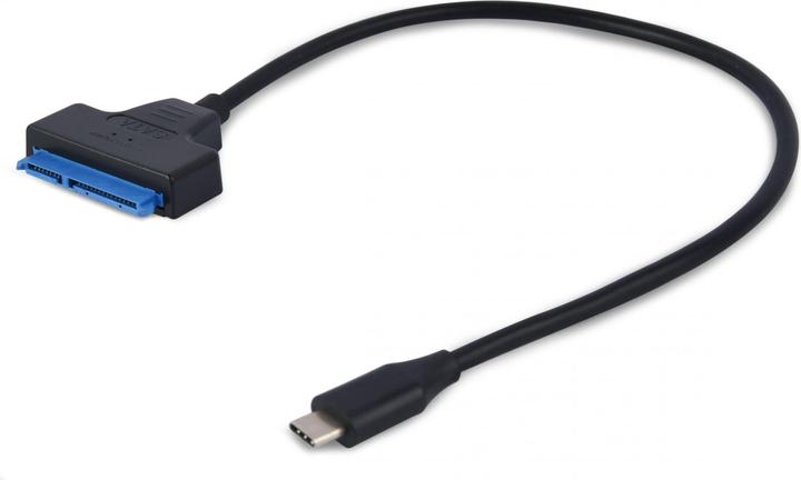 USB cables