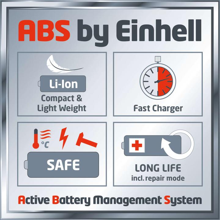 Actual product image Einhell GE-HC 18 LI T Power X Change (Cordless hedgecutters)