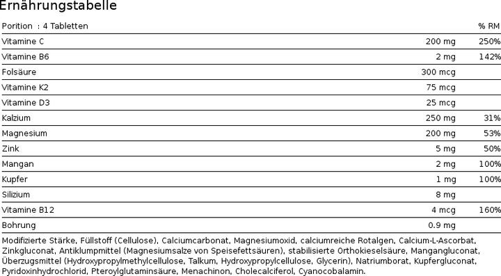 Nutritional values and ingredients Burgerstein OsteoVital forte (120 Piece, Pills, 112 g)