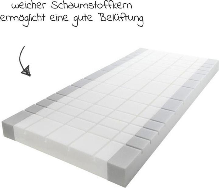 Image du produit Julius Zöllner Ensemble de 6 matelas pour lit bébé 60x120cm - Matelas Bébé Matelas Bébé & Matelas Enfant (60 x 120 cm)