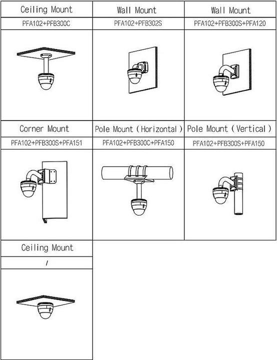 Actual product image Dahua CCTV 2MP 16x Starlight HDCVI PTZ Camera, DH-SD42216DB-HC