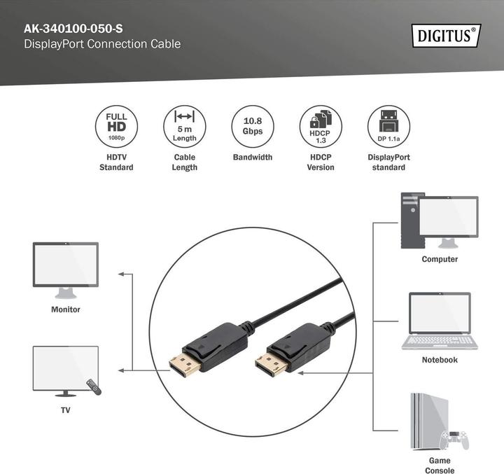 Produktbild Digitus DisplayPort — DisplayPort (5 m, DisplayPort)